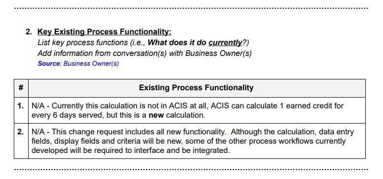 Key Existing Process Functionality: