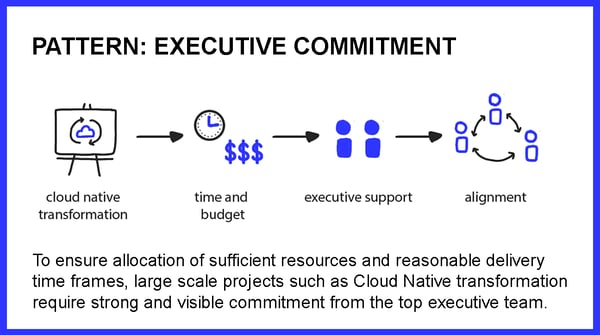Executive_Commitment