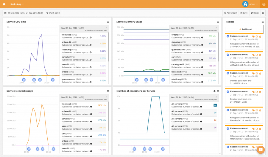 socks-app-dashboard