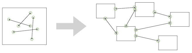 Security Challenges in Microservice Implementations