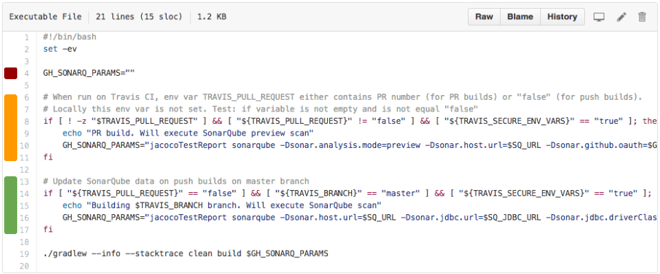 Moving minimesos CI from Jenkins to Travis