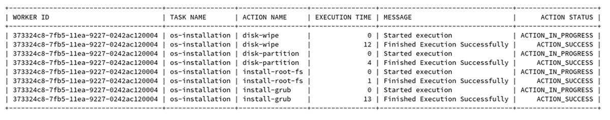 Bootstrap as Code: Part 1, Hardware Is Here To Stay