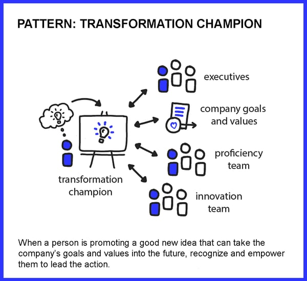 Transformation_Champion