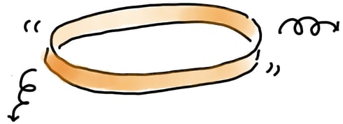 elastic band